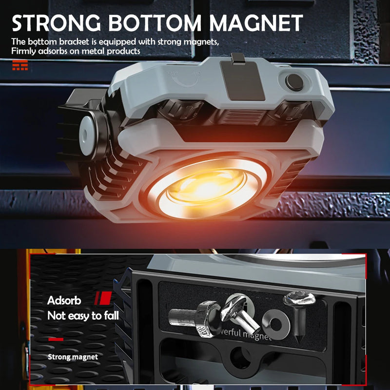 TektorBeam Arbeitslampe LED 1500 Lumen | Wiederaufladbar & Magnetisch | Stufenlos Dimmbar | IP66 Wasserdicht
