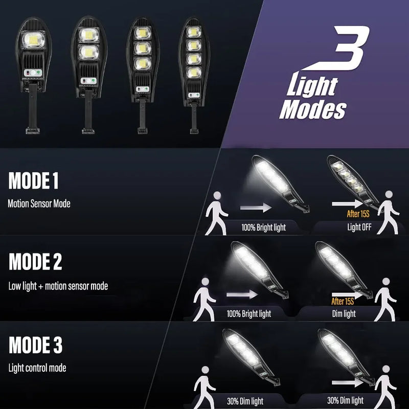 Lumorex Solar Wandleuchte mit Bewegungsmelder & Fernbedienung | 42–168 LEDs | IP65 Wasserdicht | 3 Modi