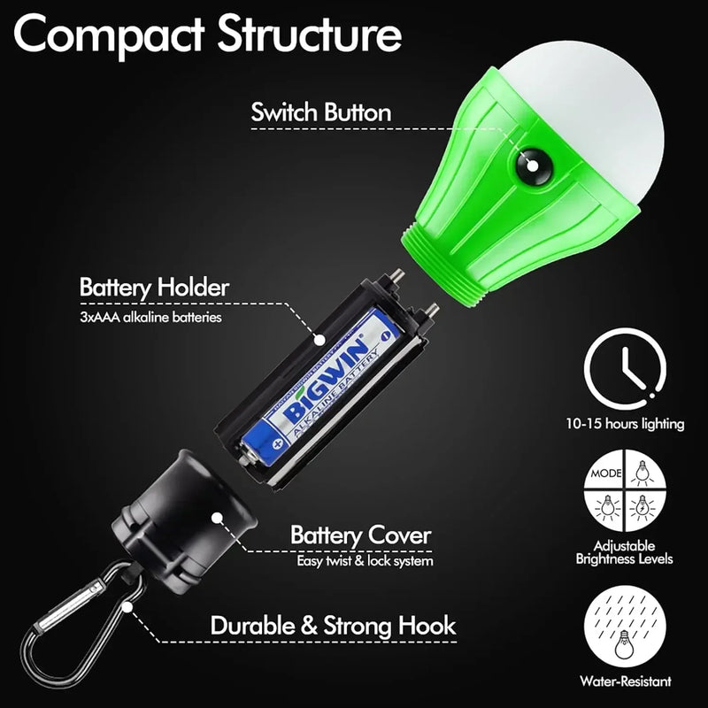 LumoHook Zeltlampe mit Karabiner | 3 Lichtmodi | Tragbare LED Campinglampe | Batteriebetrieben