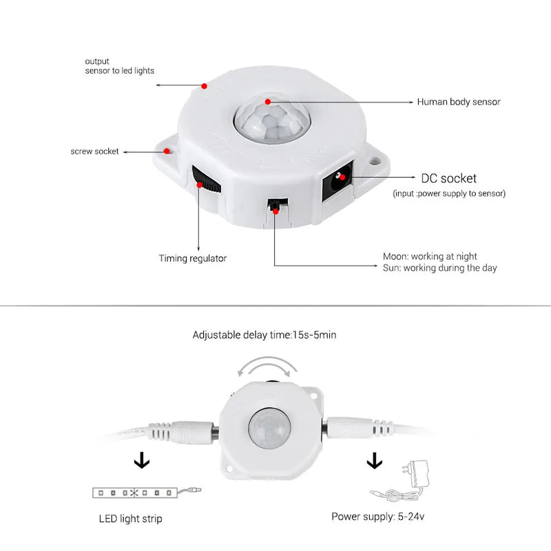Bewegungssensor LightGuard | PIR Schalter für LED-Streifen | Automatisches An/Aus | 5V–24V