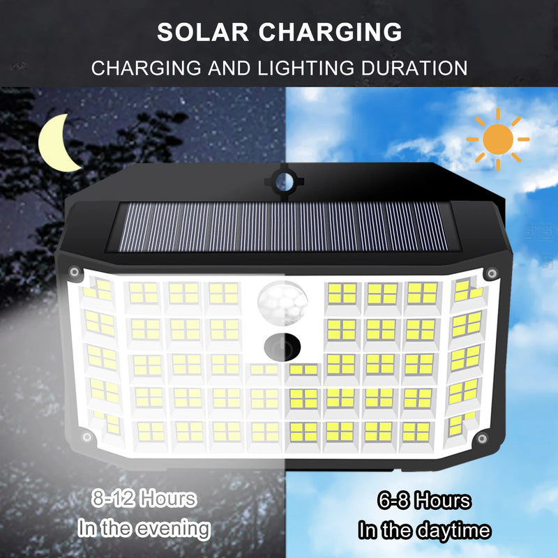Solurex MotionLight 176 Solar Wandleuchte Außen mit Bewegungsmelder | 176 LEDs | 3 Modi | IP65 Wasserdicht | 3,7V 1W | Schwarz