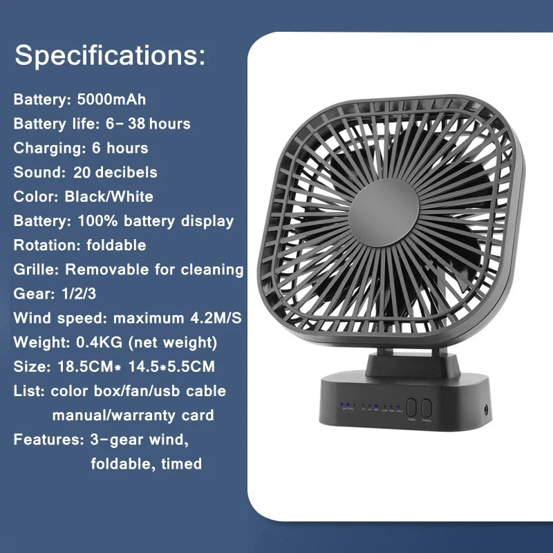 Mini-USB-Ventilator Breezio Flex | Wiederaufladbar mit 5000 mAh Akku | 3 Stufen & Timer | Faltbar & leise für Büro, Camping & Zuhause