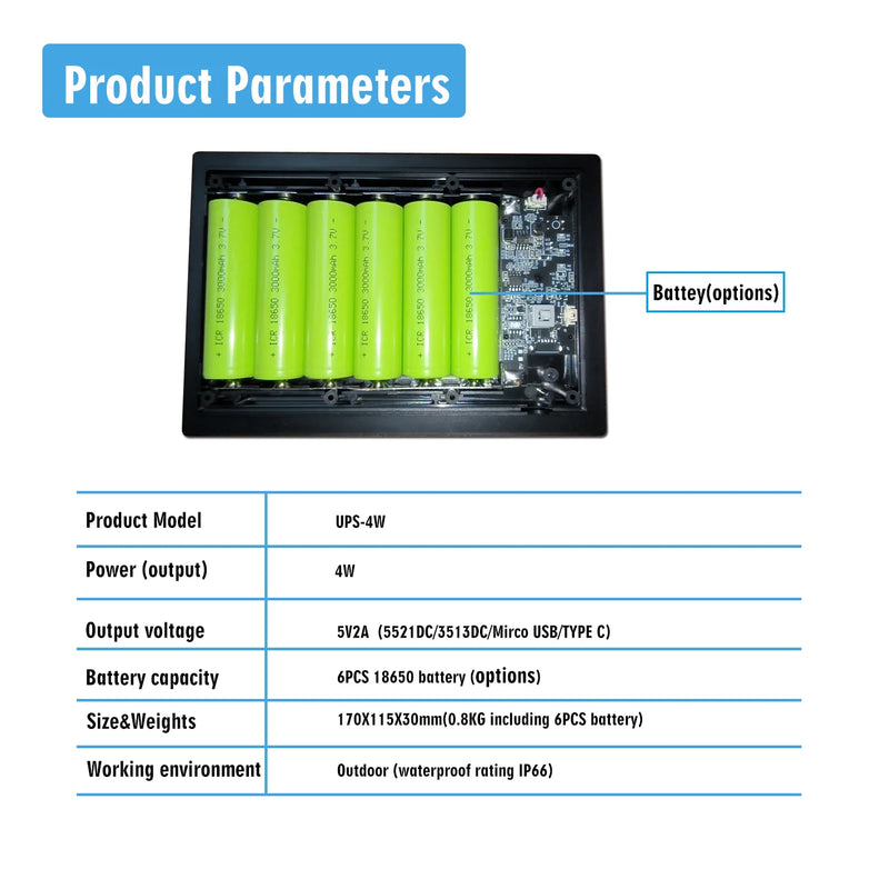 Solatrix 4W Solarpanel Ladegerät für Außenbereich | IP66 Wasserdicht | Mit USB/Type-C/DC Anschlüssen & Timer-Funktion | Für 6×18650 Batterien (nicht enthalten)