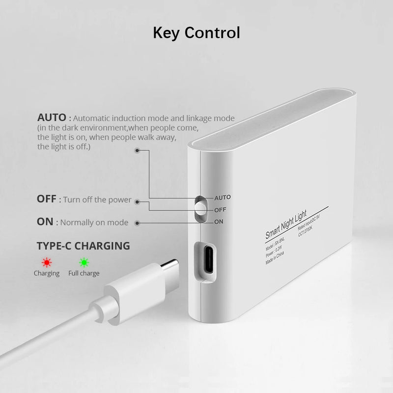 Noira SenseLight LED Nachtlicht mit Bewegungssensor | 3 Modi & Magnetbefestigung | USB-C Ladefunktion | 400mAh Akku