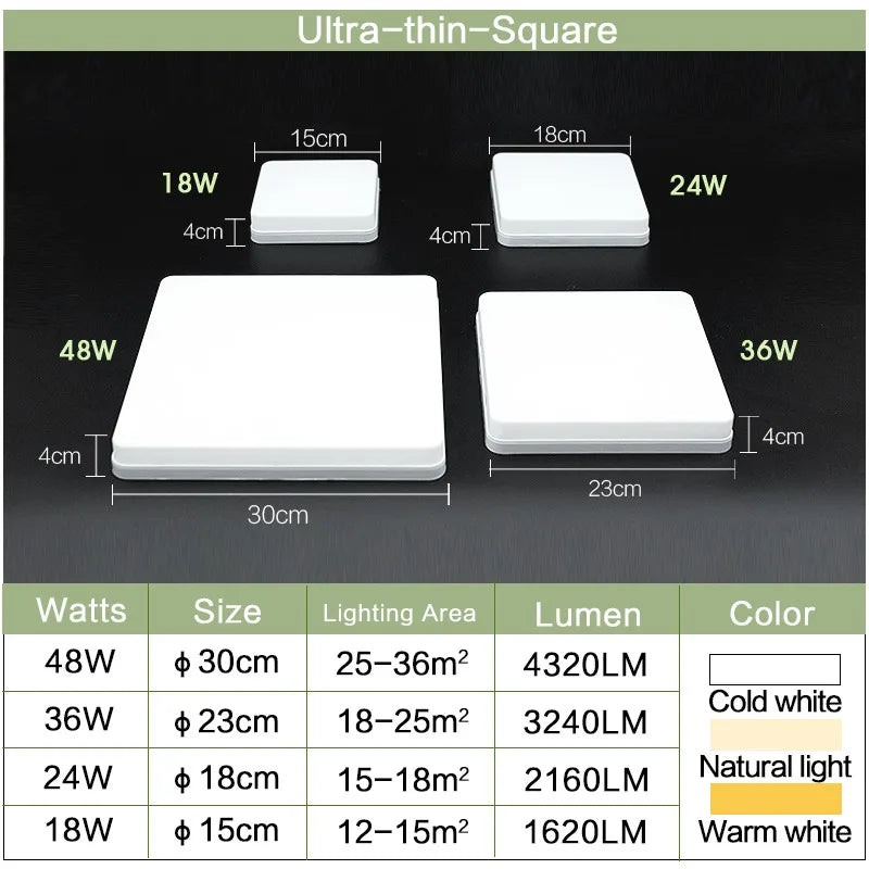 LumiSquare LED Deckenleuchte | Ultra-Flach & Modern | 18W/24W/36W/48W | Warm-, Neutral- & Kaltweiß