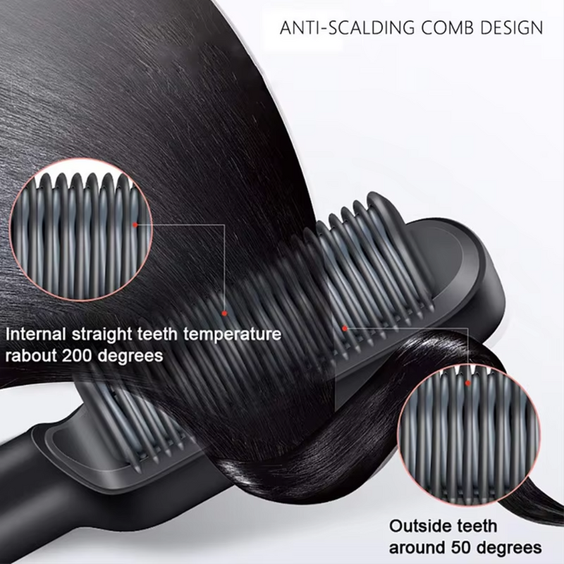 GLAMELIA Haarglättbürste Elektrisch | 5 Hitzestufen | In 20 Sek. einsatzbereit | Anti-Frizz & Reisesicher