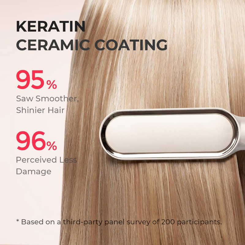 GLAMELIA Haarglättbürste Elektrisch | 5 Hitzestufen | In 20 Sek. einsatzbereit | Anti-Frizz & Reisesicher