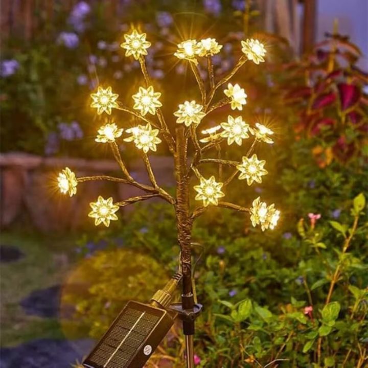 BlossiLight – Verwandelt jeden Garten in ein Blütenparadies