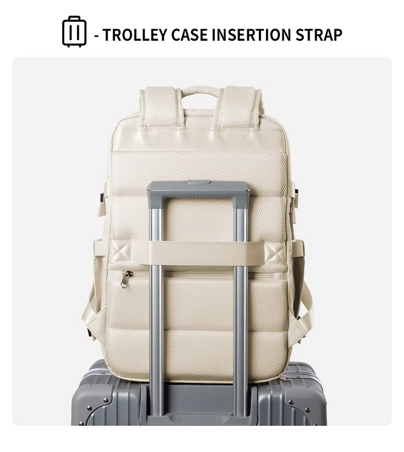 TrailGuard Pack – Bereit für jedes Abenteuer, bei jedem Wetter
