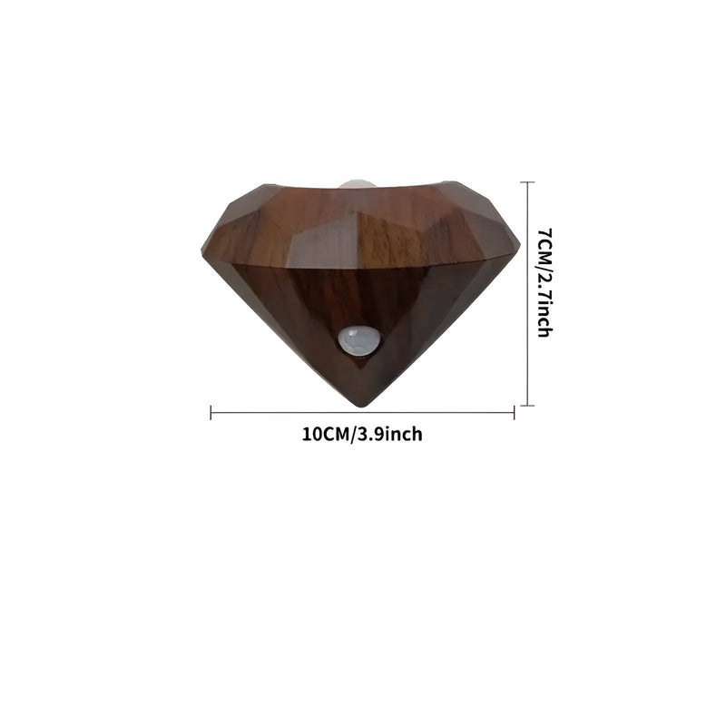 LumoSense LED Nachtlicht | Bewegungsmelder & Wiederaufladbar | Selbstklebend | Warmweiß