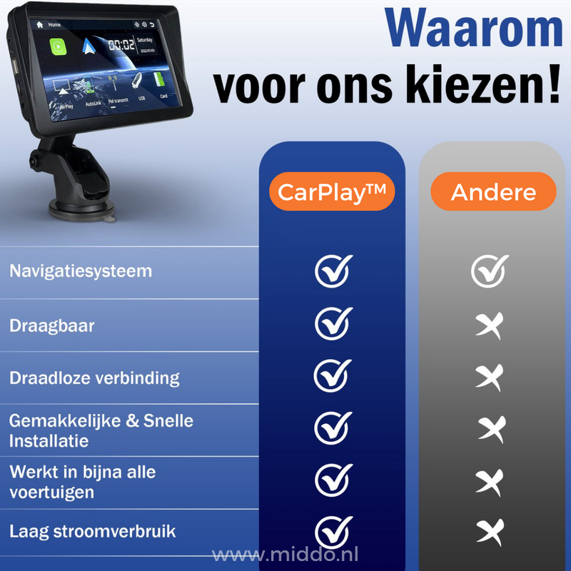 NavPro - Intelligente Navigation, nahtloser Komfort