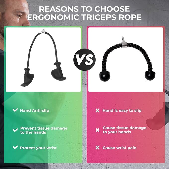 PowerGrip Pro – Beseitigt Handgelenkschmerzen und fördert schnell das Muskelwachstum im Arm