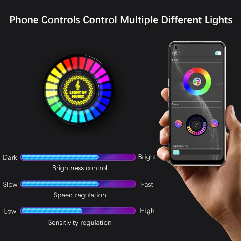 GlowRide FX – Veredeln Sie Ihr Auto mit Musik, Licht und Duft!