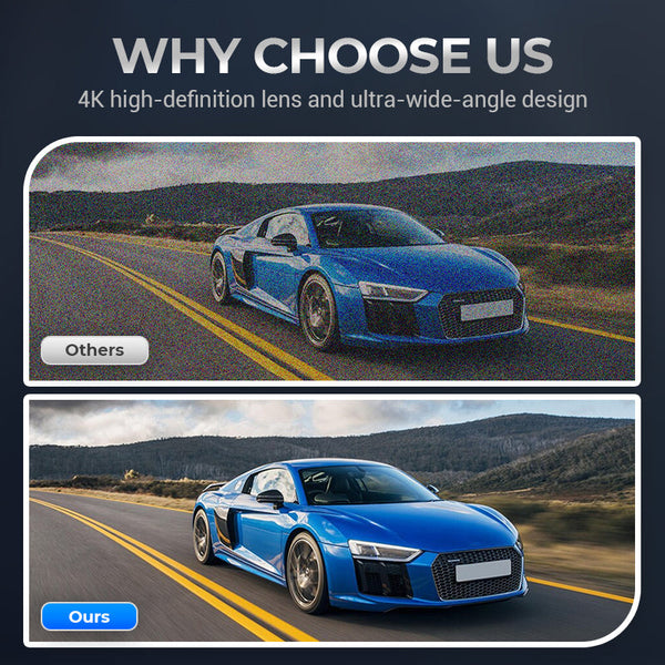 RoadView 4K – Erfassen Sie jedes Detail, sichern Sie jede Fahrt