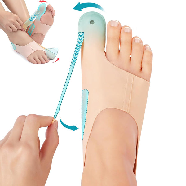 OrthoFlex – Bequemes Gehen mit Hallux-Valgus-Entlastung!