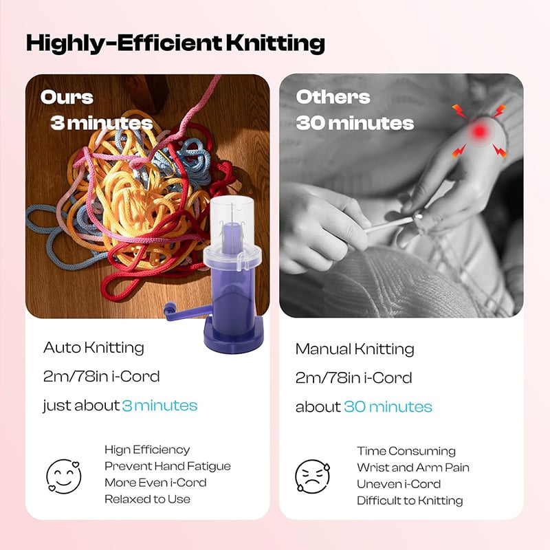 TwistEase – Mühelose, Frustfreie Kabel-Perfektion!