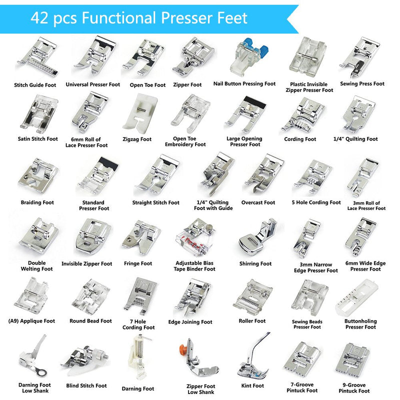 SewMaster 42 – Das All-in-One-Set für makellose Nähprojekte!