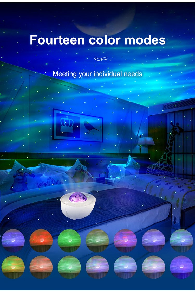 AuroraDream – Holen Sie die Magie der Nordlichter in Ihr Zimmer!