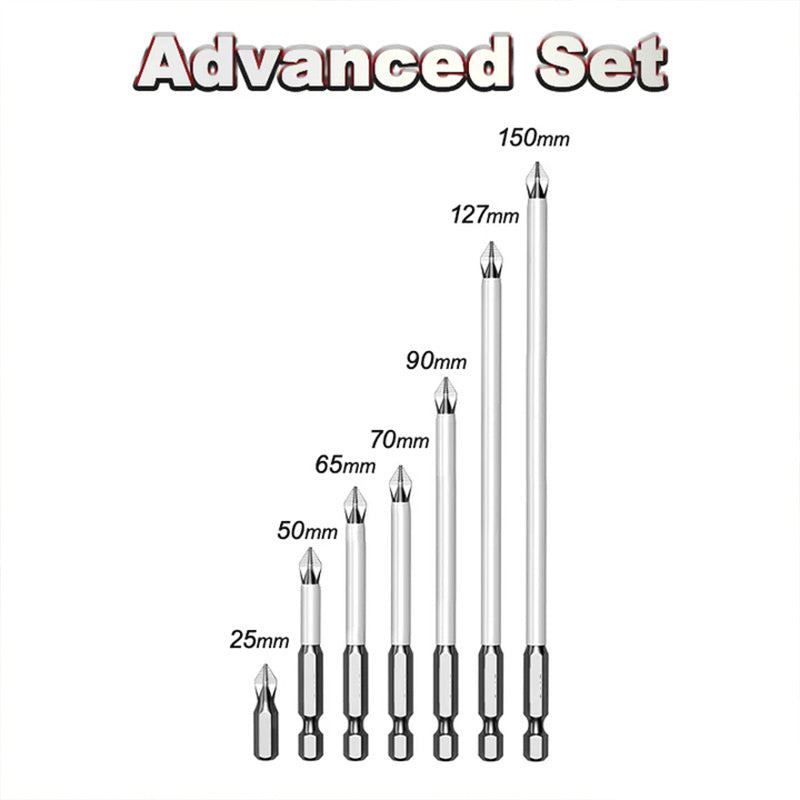 ScrewFix – Ultimative Präzision ohne Abrutschen