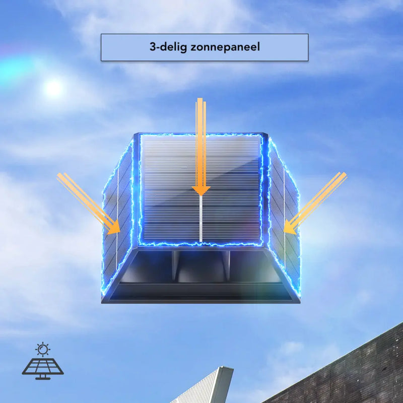 Solavora Solar Wandleuchte Außen | 3 Solarpanels | Warmweißes LED-Licht | IP65 Wetterfest