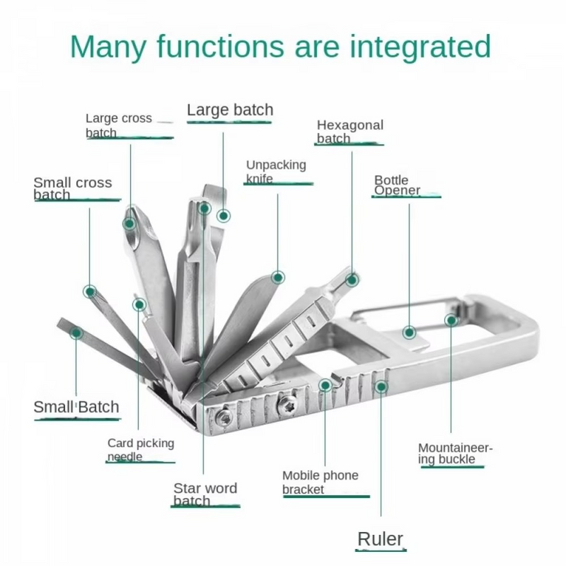 X12Tool – Das kompakte Werkzeug, das alles kann
