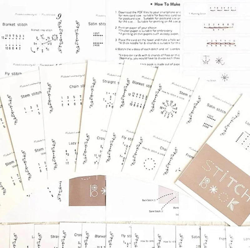 StitchDream Starter – Dein kreatives Tor zur Erkundung von Nähen & Sticken