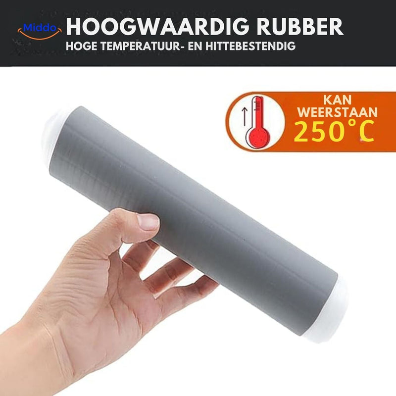 HeatAway – Kochen, ohne sich jemals wieder die Finger zu verbrennen