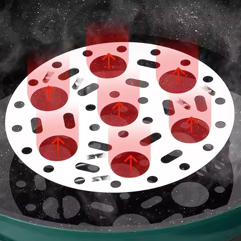 SteamMaster – Für gleichmäßig gegarte, nahrhafte Mahlzeiten