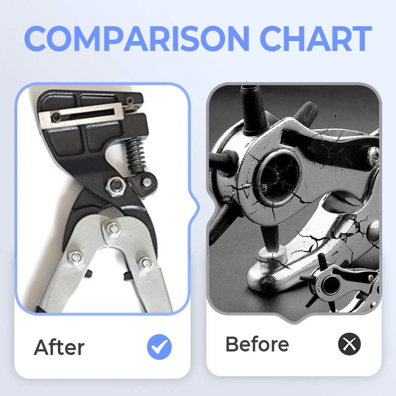 MetalPower Pro – Mühelose Präzision für perfekte Löcher