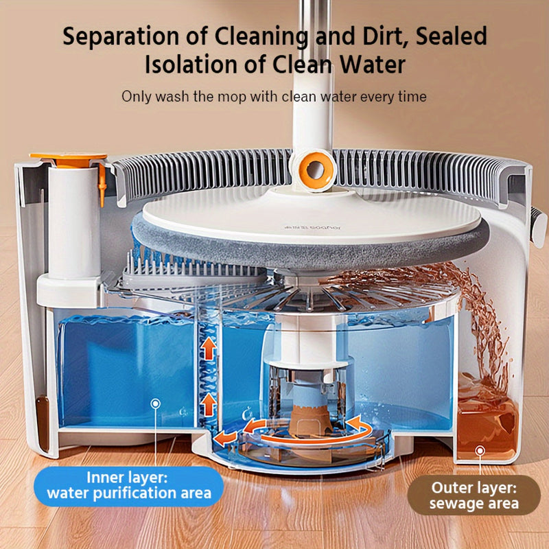 Glanzio Spin Mop Set 3-in-1 | Handsfree Auswringen | Verstellbarer Stiel 130 cm | Für Alle Bodenarten