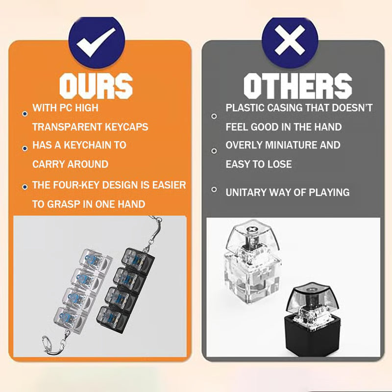 ClickEase Pro – Sofortige Stresslinderung mit einem einfachen Klick