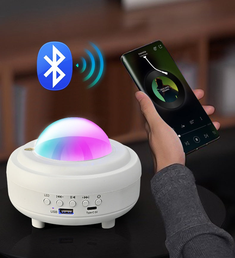 AuroraDream – Holen Sie die Magie der Nordlichter in Ihr Zimmer!