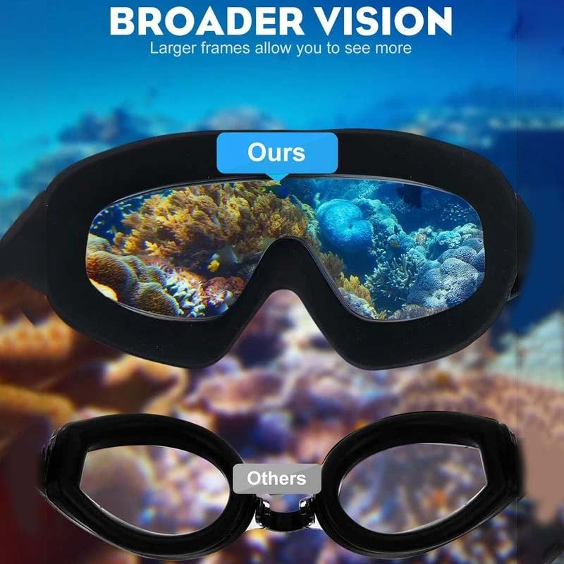 AquaVision Pro – Sehen Sie unter Wasser so klar wie nie zuvor!