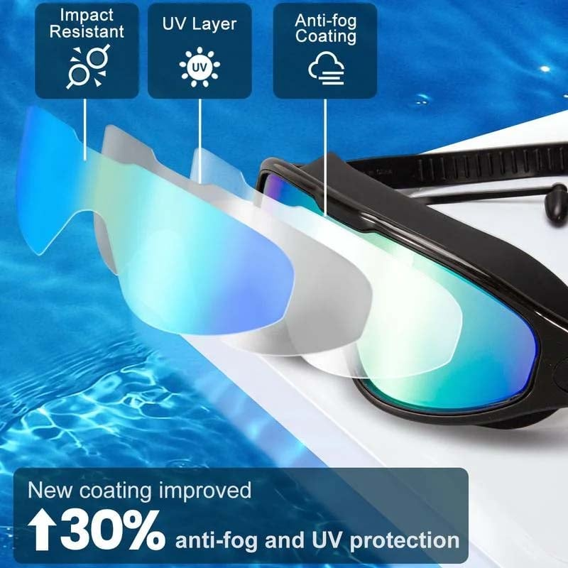 AquaVision Pro – Sehen Sie unter Wasser so klar wie nie zuvor!