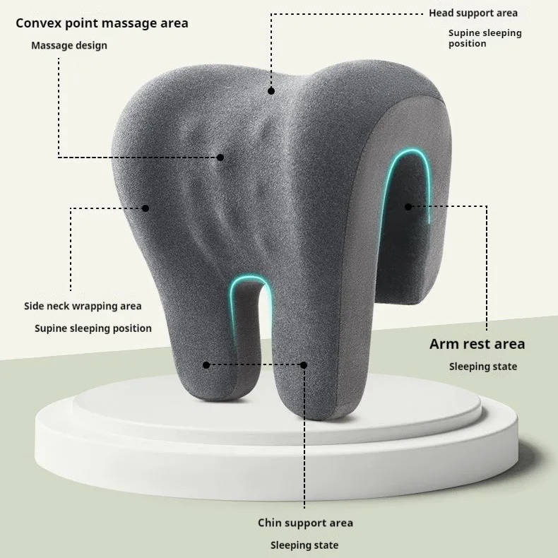 ErgoRest Nackenstützkissen | Ergonomisches Memory-Foam-Kissen | Abnehmbarer Veloursbezug | Für Büro, Zuhause & Reisen