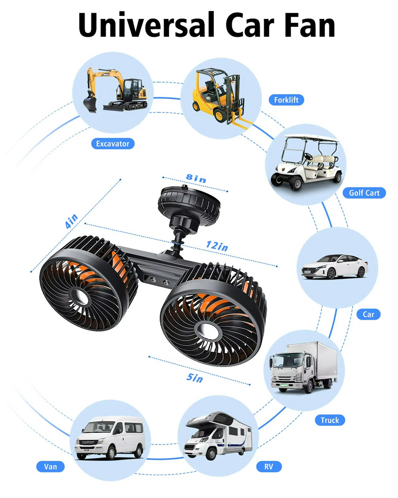 Auto Ventilator AeroDuo Elite | Doppelkopf-Design | Kabellos mit 4000 mAh Akku | 3 Windstufen | Universal-Saugnapf