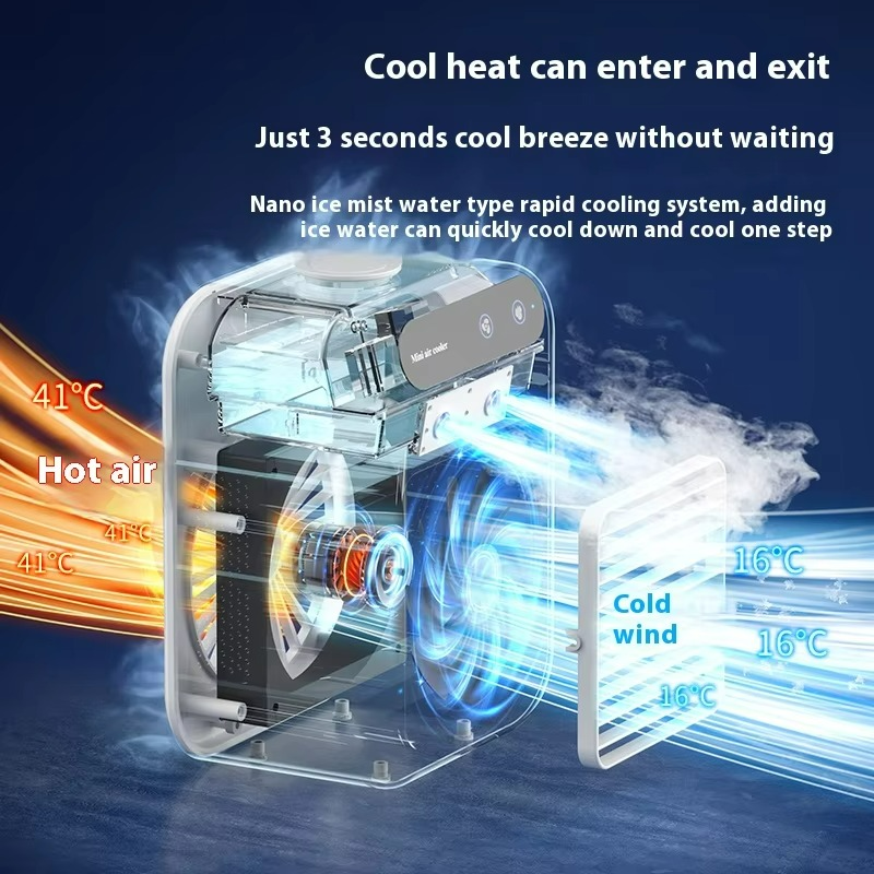 Luftkühler AerisNova Mini | Wiederaufladbar | Nano-Eisnebel-Technologie | Leise & Tragbar | Luftbefeuchter & Ventilator in Einem