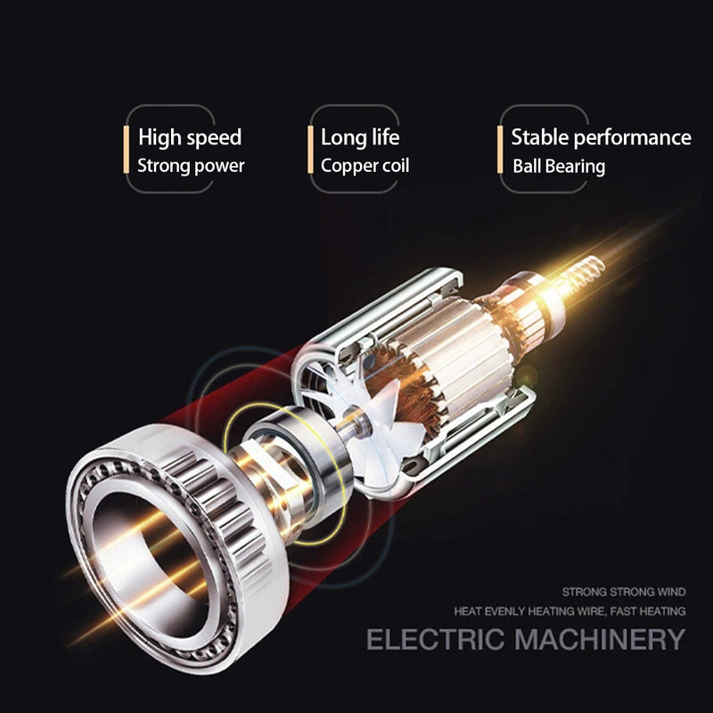 SilkDry Pro 2400 Haartrockner 2400W | Ionen-Technologie | Heiß- & Kaltluft | Leicht & Ergonomisch