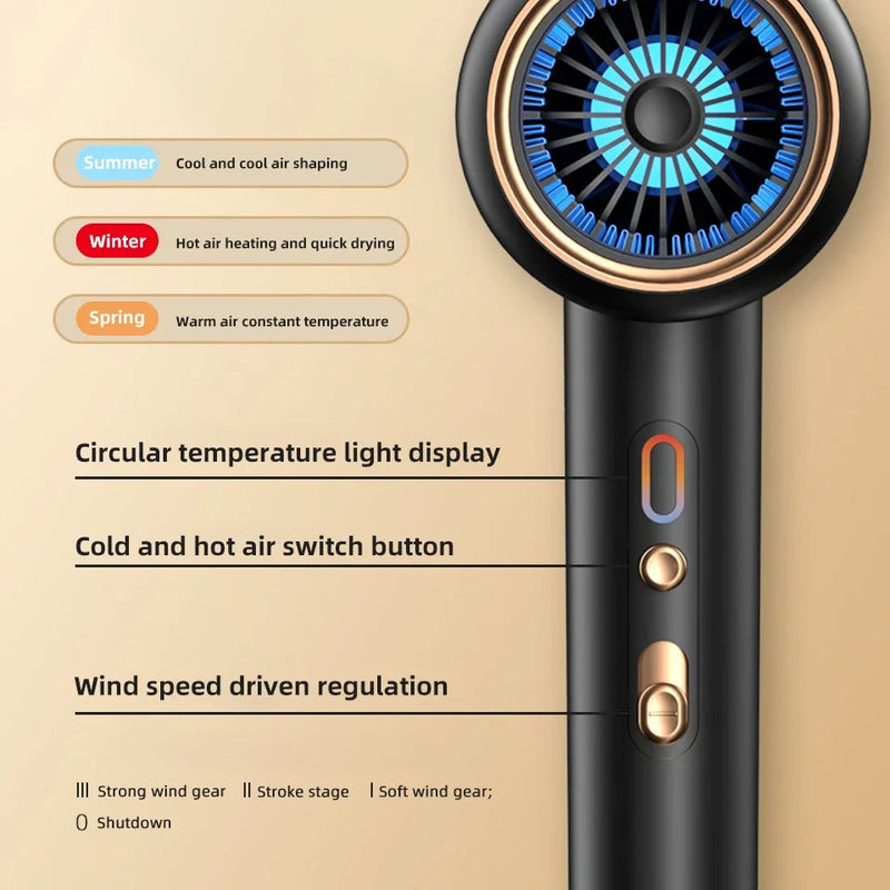 SilkDry Pro 2400 Haartrockner 2400W | Ionen-Technologie | Heiß- & Kaltluft | Leicht & Ergonomisch