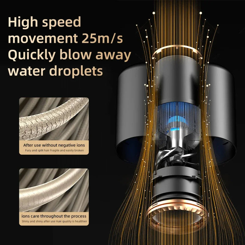 SilkDry Pro 2400 Haartrockner 2400W | Ionen-Technologie | Heiß- & Kaltluft | Leicht & Ergonomisch