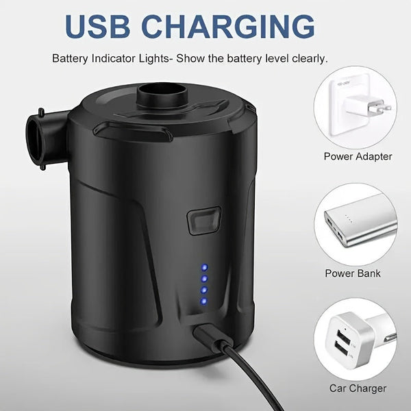 PadPump – Power zum Aufpumpen, immer dabei!