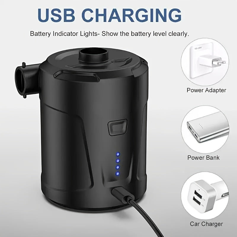 PadPump – Power zum Aufpumpen, immer dabei!