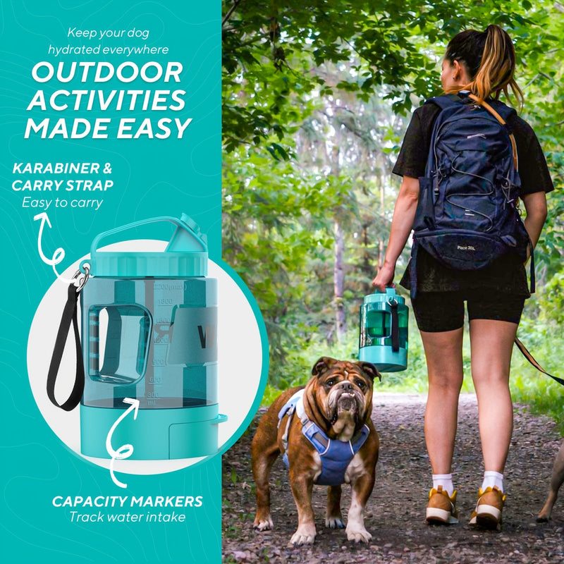 Hunde-Wasserflasche PawQuench Max | 2,18 L Kapazität | Mit Faltbarer Trinkschale | BPA-frei & Tragbar