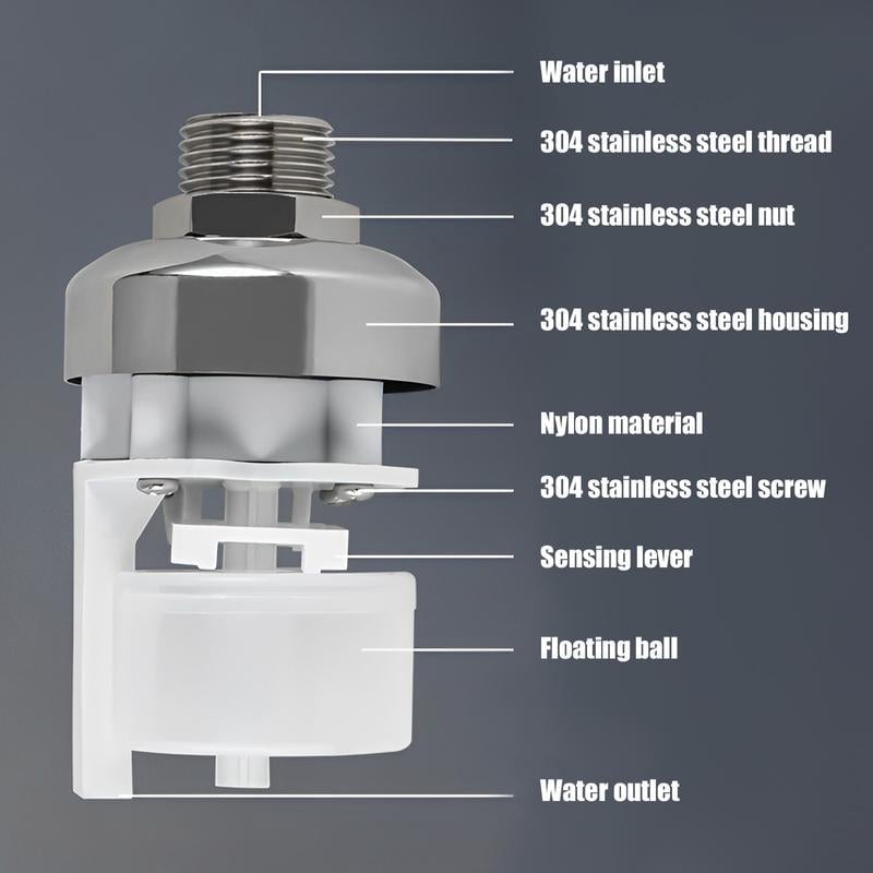 AutoFlow – Automatische Wasserregulierung ohne Strom