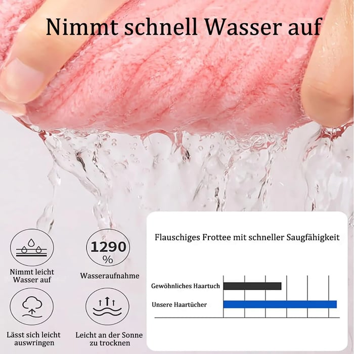 1+1 GRATIS | SmoothDry – Sanft trocknen, schön glänzen!