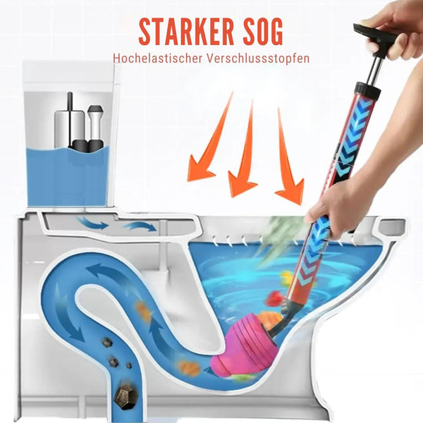 PowerDrain Pro – Verstopfungen sofort beseitigen!