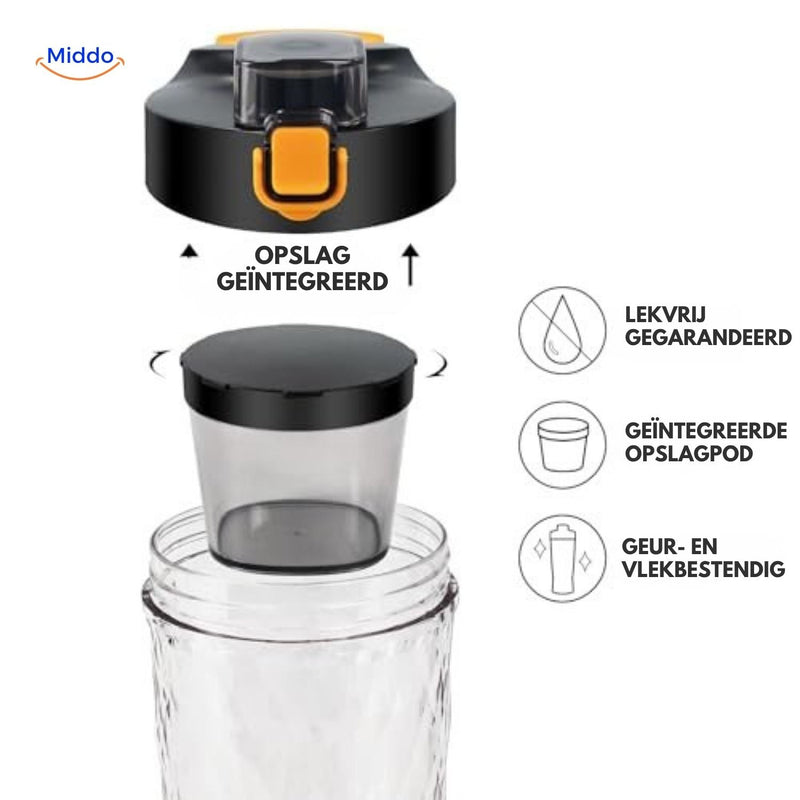 MixiPro – Shake Perfekt Gemischt Sofort