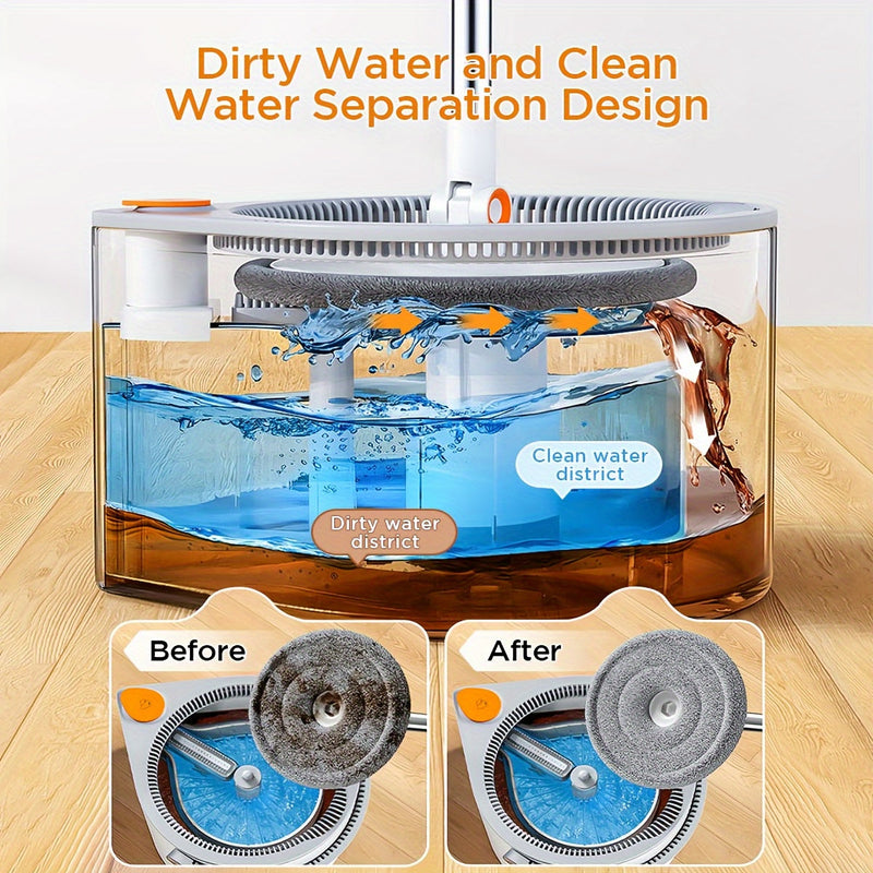 Glanzio Spin Mop Set 3-in-1 | Handsfree Auswringen | Verstellbarer Stiel 130 cm | Für Alle Bodenarten