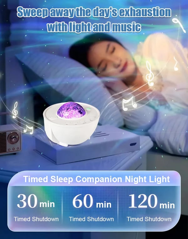 AuroraDream – Holen Sie die Magie der Nordlichter in Ihr Zimmer!