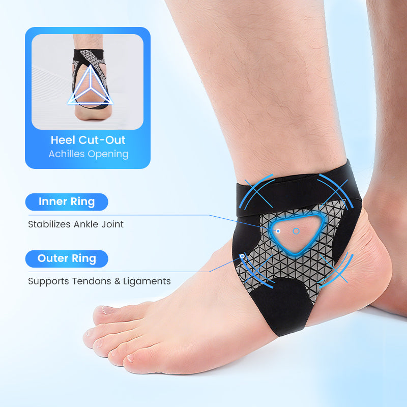 1+1 GRATIS | FlexiGuard – Genieße schmerzfreie Bewegungen mit starken Knöcheln!